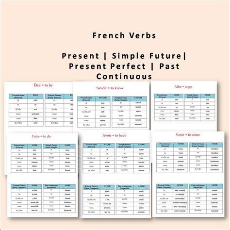 French Verbs Conjugation Tables French Verbs And Tenses French Printable Instant Download Etsy