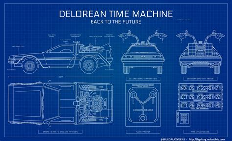Delorean Time Machine Blueprint By Me Rbacktothefuture