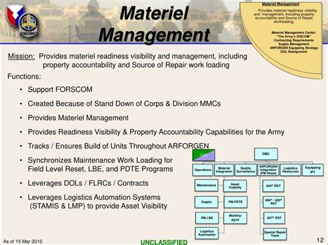 Ppt Army Sustainment Command Mission Update Powerpoint Presentation
