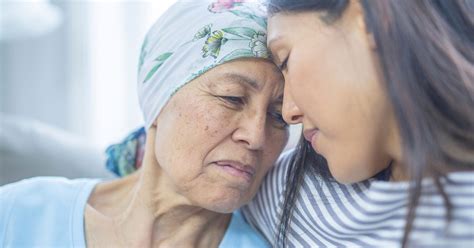 We recently asked the cancer patients, survivors and caregivers in our facebook community to share the best things to say to someone with cancer. What Does Hospice Care Do for Cancer Patients