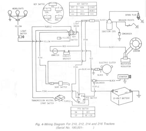 Wiring Diagram John Deere 110 Lawn Tractor Wiring Diagram And Schematics