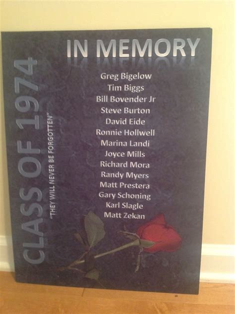 In Memory Of Our Classmates Who Are No Longer With Us Unfortunately