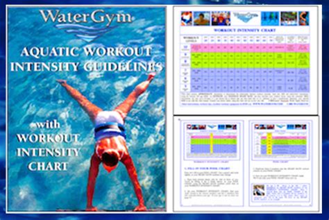 Senior Water Aerobics Routines Printable