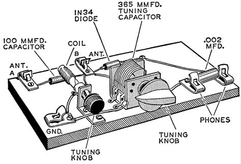 Crystal Radio