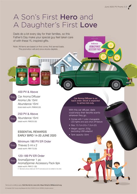 In essence, if they find that unfortunately, not all brands do the necessary research when producing essential oils. Young Living Malaysia Promotions | Essential Oil ...