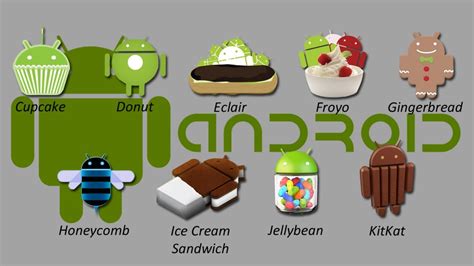 The Evolution Of Android
