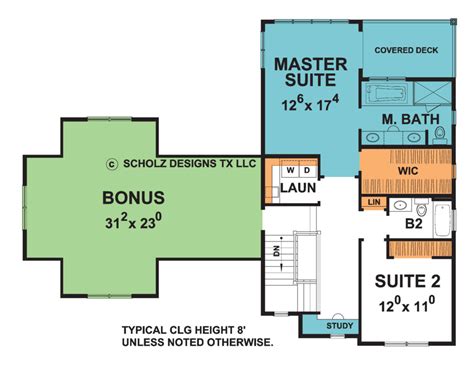 Whats Your Cost Per Square Foot Design Basics