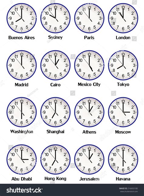 World Clock Time Difference Major Cities Vector De Stock Libre De