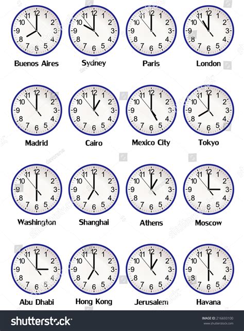 World Clock Time Difference Major Cities: vector de stock (libre de ...