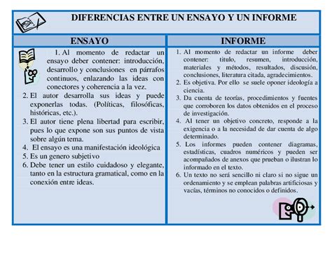 Diferencia Entre Ensayo Literario Y Cientifico Ajore