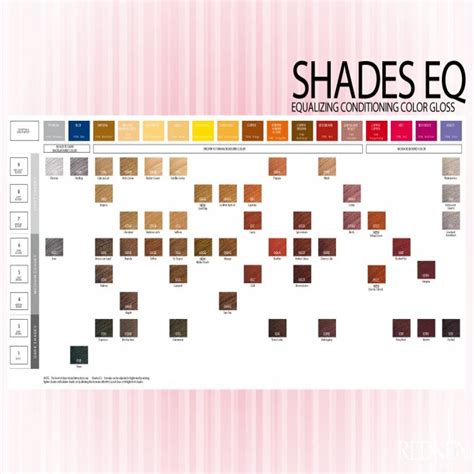 Redken Shades Eq Color Charts Templatelab Redken Shades Eq Color