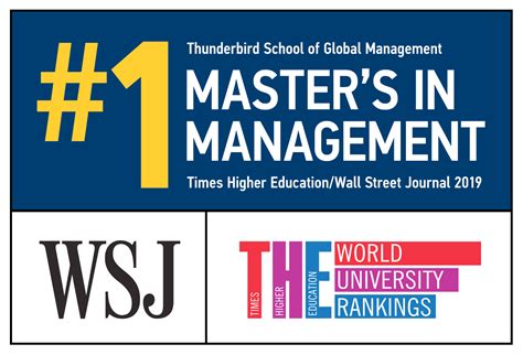 Thunderbird Global Management Degree Named No 1 In Business Schools Report Asu News