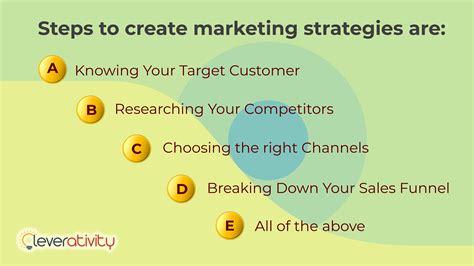 what steps you follow to create marketing strategy marketingstrategy bestmarketingstrategy