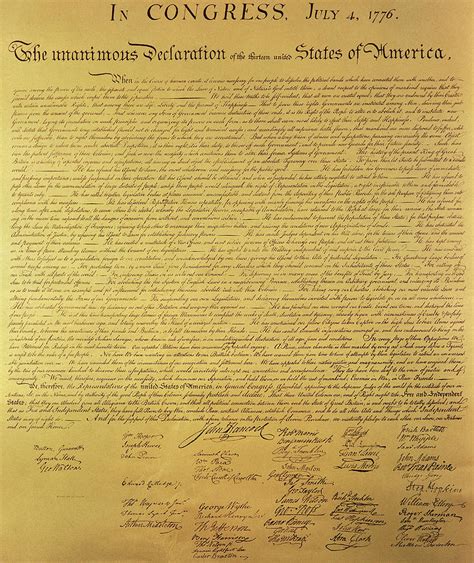 United States Declaration Of Independence 1776 Painting By Founding