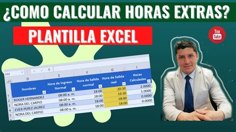 Cómo calcular horas extras de trabajadores con Excel Plantilla Excel