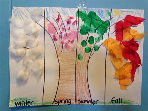 Four Seasons Art Activity Pre K Kindergarten Four Seasons Art