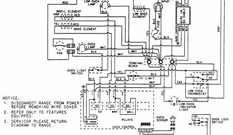 electric oven schematic diagram