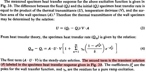 Where Does This Solution For Transient Heat Transfer Come From