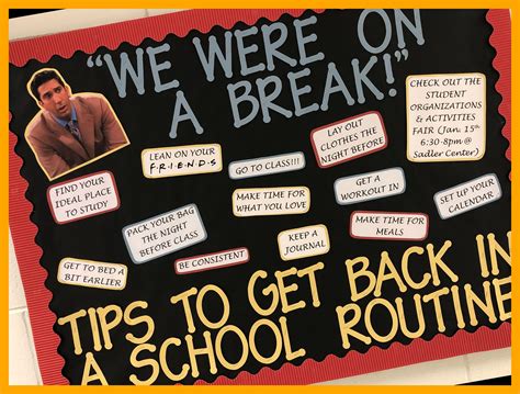 Friends Themed Ra Bulletin Board Tips To Get Back Into A School