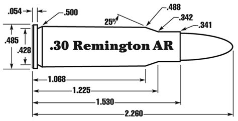 Reloading Data 30 Remington Ar 30 Ar 110 Gr Bullet Hornady