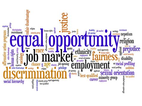 Can the words we choose to describe jobs send the for example, even in the case of the nurse position, when the job description contained male gendered words, subjects perceived the role to be for a. What You Need to Know about Workplace Discrimination ...