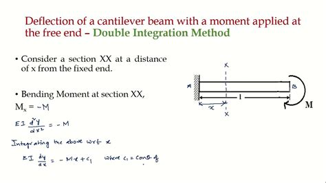 What Is Deflection Of Cantilever Beam Design Talk