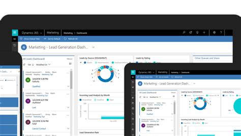 How Microsoft Dynamics 365 Helps In Marketing Trident Information