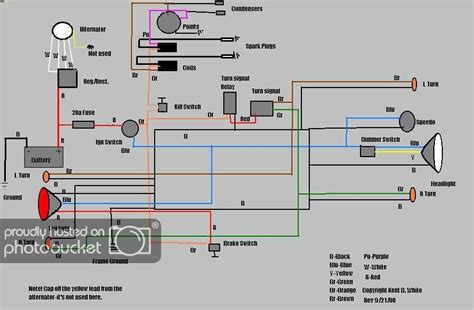 Electrical components and wiring diagram. Click this image to show the full-size version. | Motorcycle wiring, Electrical wiring diagram ...
