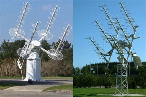 What Is A Helical Antenna Helical Antenna Meaning