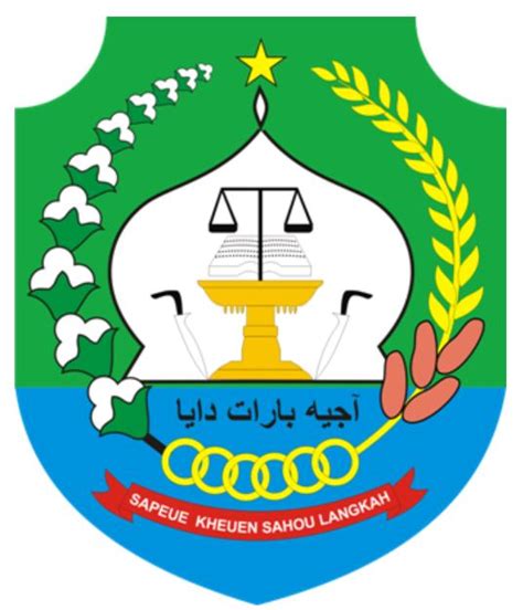 Penjelasan Arti Lambang Logo Kabupaten Aceh Barat Daya Cekrisna