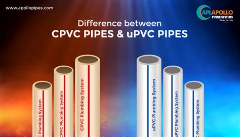 Difference Between Upvc Pipes And Cpvc Pipes Apl Apollo Pipes