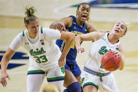 Notre Dame Womens Basketball Fighting Irish Finish Out Regular Season