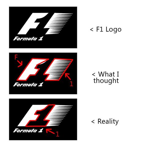 Formula 1 Logo Das Neue Formel 1 Logo Spaltet Die Gemüter The Best