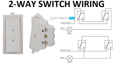 The white wire of the cable going to the switch is attached to the black line in the fixture box using a wire nut. How a 2 Way Switch Wiring Works? | Two-Wire and Three-Wire Control