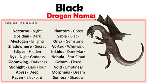Best Black Dragon Name Ideas Cool And Badass