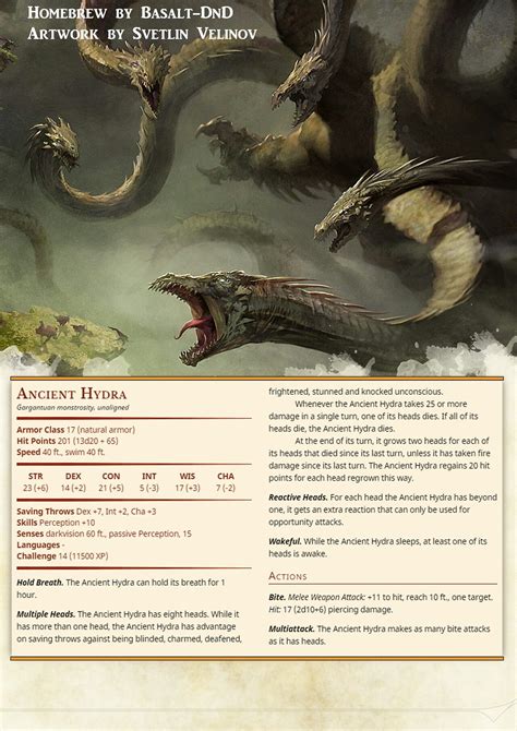 Pin By Tito Campos Galindo On Dnd Monsters Dnd Dragons Dandd Dungeons And Dragons Dungeons And