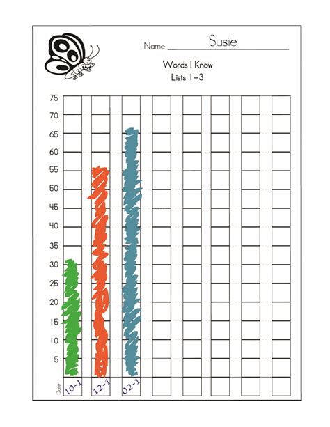 Dolch Sight Word Assessment And Progress Monitioring Charts Classroom