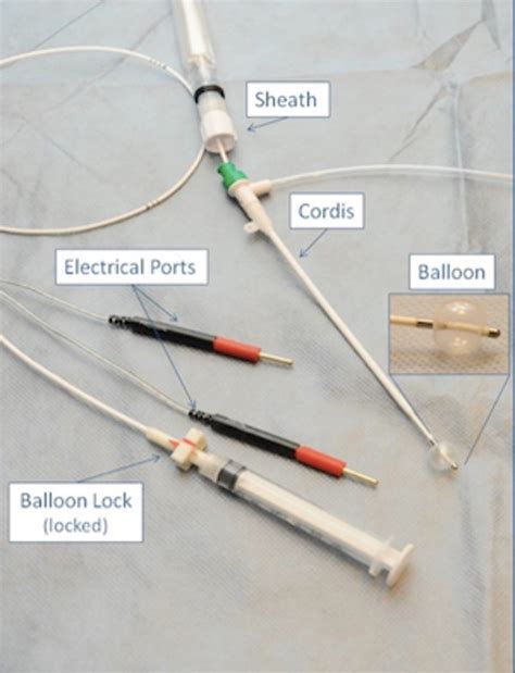 Transvenous Pacemaker Placement And Troubleshooting County Em
