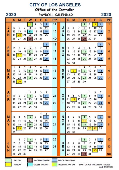 20 Federal Pay Period Calendar 2021 Free Download Printable Calendar