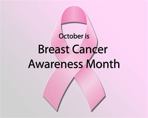 today marks the beginning of breast cancer awareness month 1st october curacare