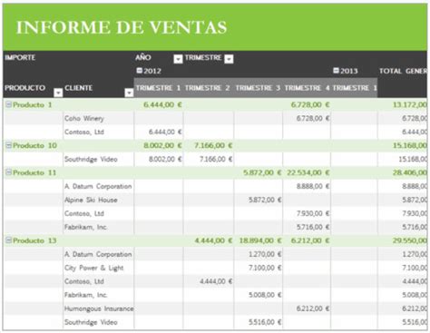 Pack Ventas Plantilla Para El Control De Ventas Plant