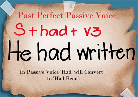 Convert Past Perfect Tense To Passive Voice