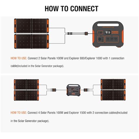 Jackery Solarsaga 100w Solar Panel 24 In X 21 In X 1 In 100 Watt