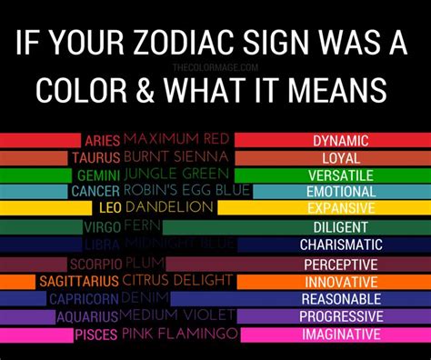 Perhaps because they're on fire inside and burned away the other colors! ZODIAC SIGNS AND THEIR SPIRITUAL COLOR MEANINGS | THE ...