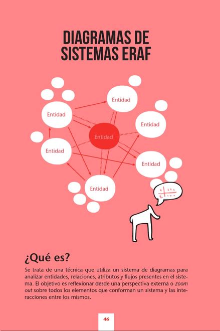 Designpedia 80 herramientas para construir tus ideas. DESIGNPEDIA - 80 Herramientas para contruir tus ideas ~ PDFTK