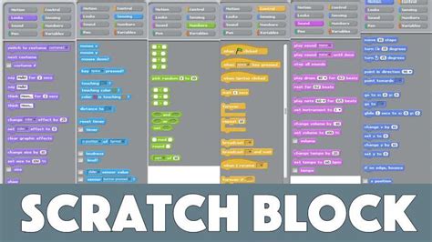 Scratch Blocks Google And Mit Develop An Open Source Programming