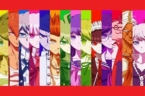 Who Is Your Favourite Danganronpa Character