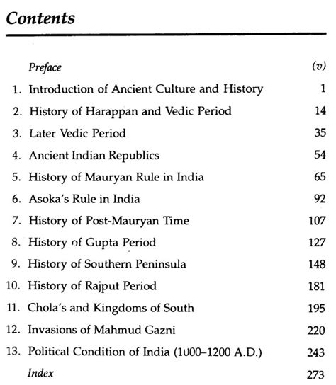 History Of Ancient India Exotic India Art