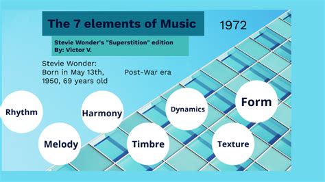 The 7 Elements Of Music Superstition By Victor Vasilev On Prezi