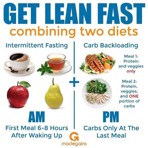 Good Clean Foods For Gaining Lean Muscle Mass Diet Healthy Nutrition